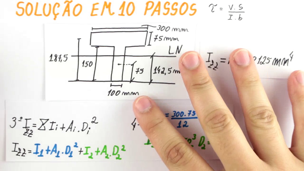 Flexão - Fórmula de Cisalhamento - Exercício