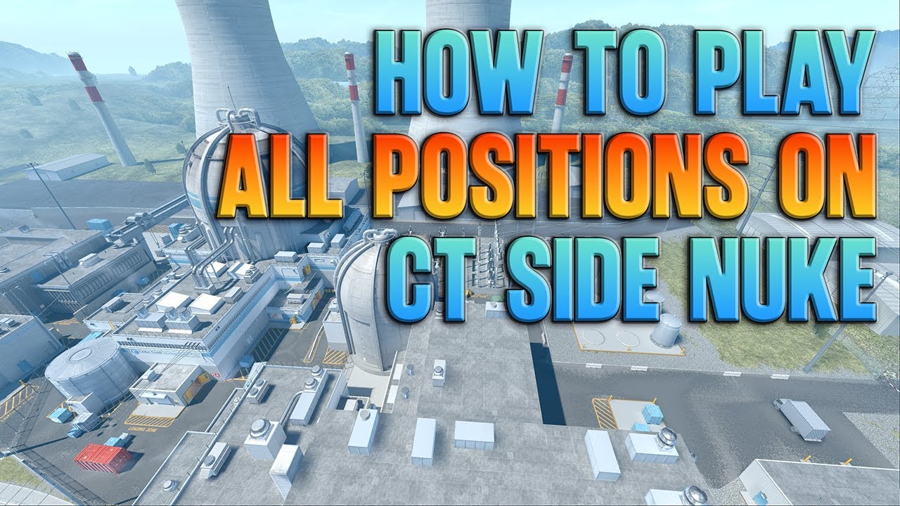 The Ultimate Guide to CT Side Nuke (CS2)