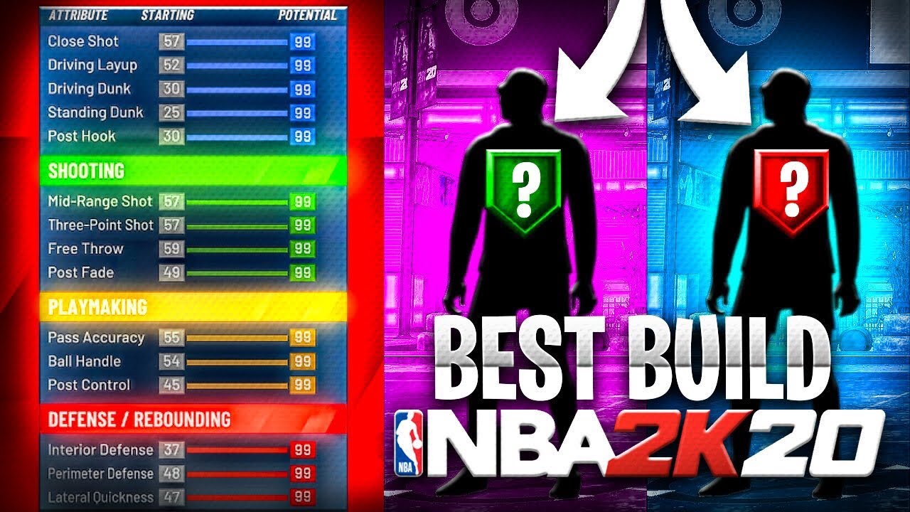 The Most OVERPOWERED Point Guard Build On NBA 2K20 - Best Build + Greenlight Jumpshot