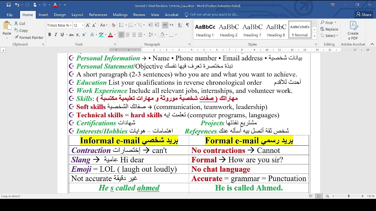 مهارات الكتابة و القواعد