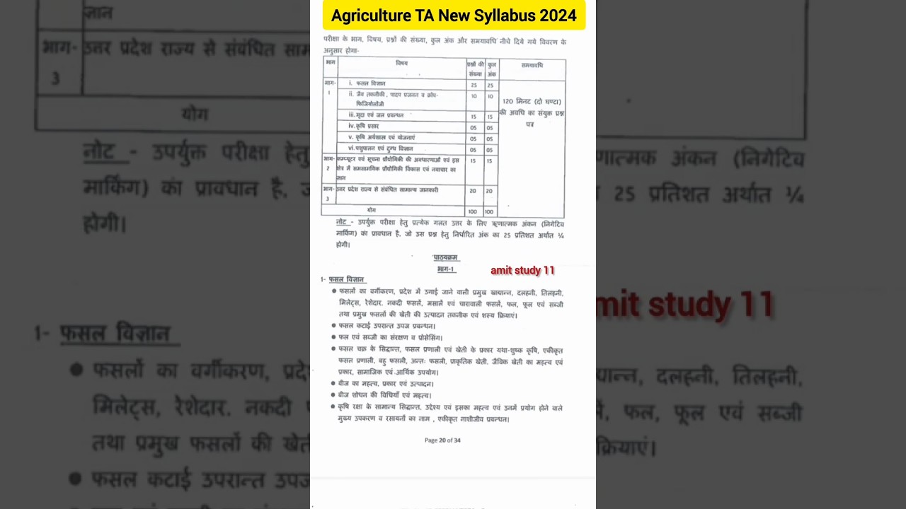 TA syllabus 2024 || AGTA New Syllabus 2024 || TA Agriculture new syllabus || #agtanews #agtabharti