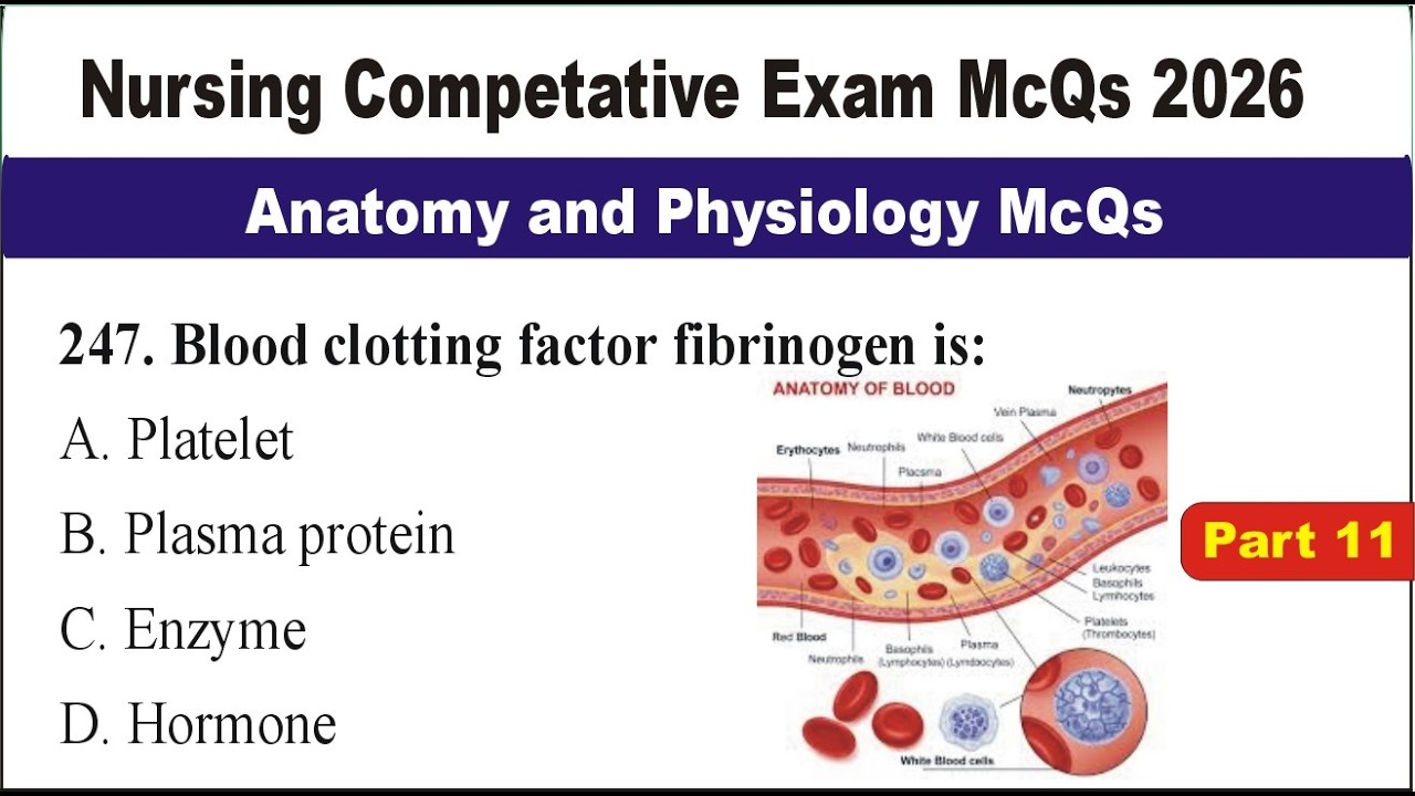 Nursing Competitive Exam MCQs 2026 | Anatomy & Physiology MCQs | AIIMS, RRB, BSc Nursing Mcqs