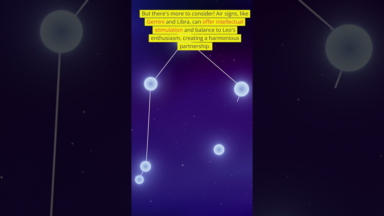 Leo Compatibility | Zodiac Insights