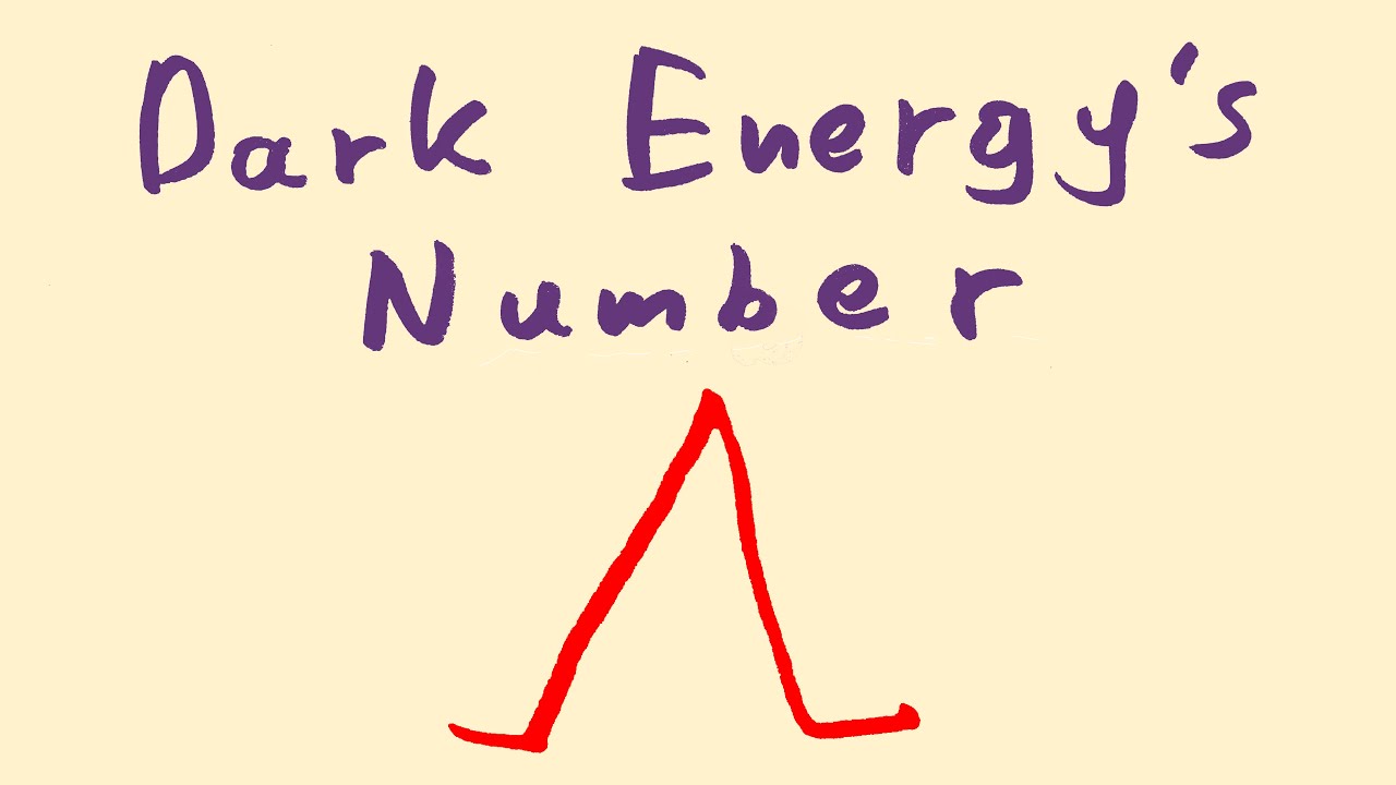 Dark Energy's Number | Cosmological Constant: Explained!