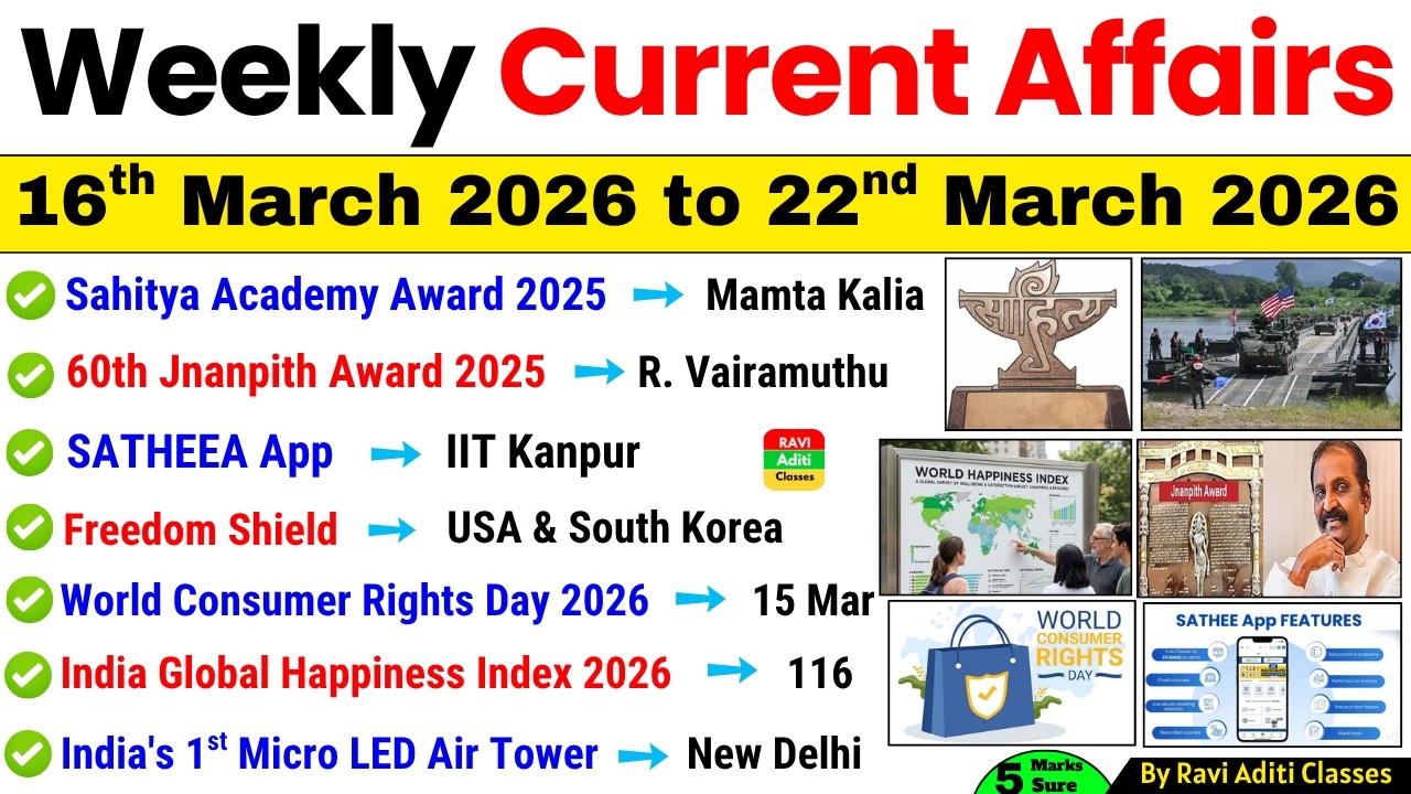 Weekly Current Affairs 2026 | 16 March to 22 March 2026 I mportant Current Affairs 2026 ssc railway