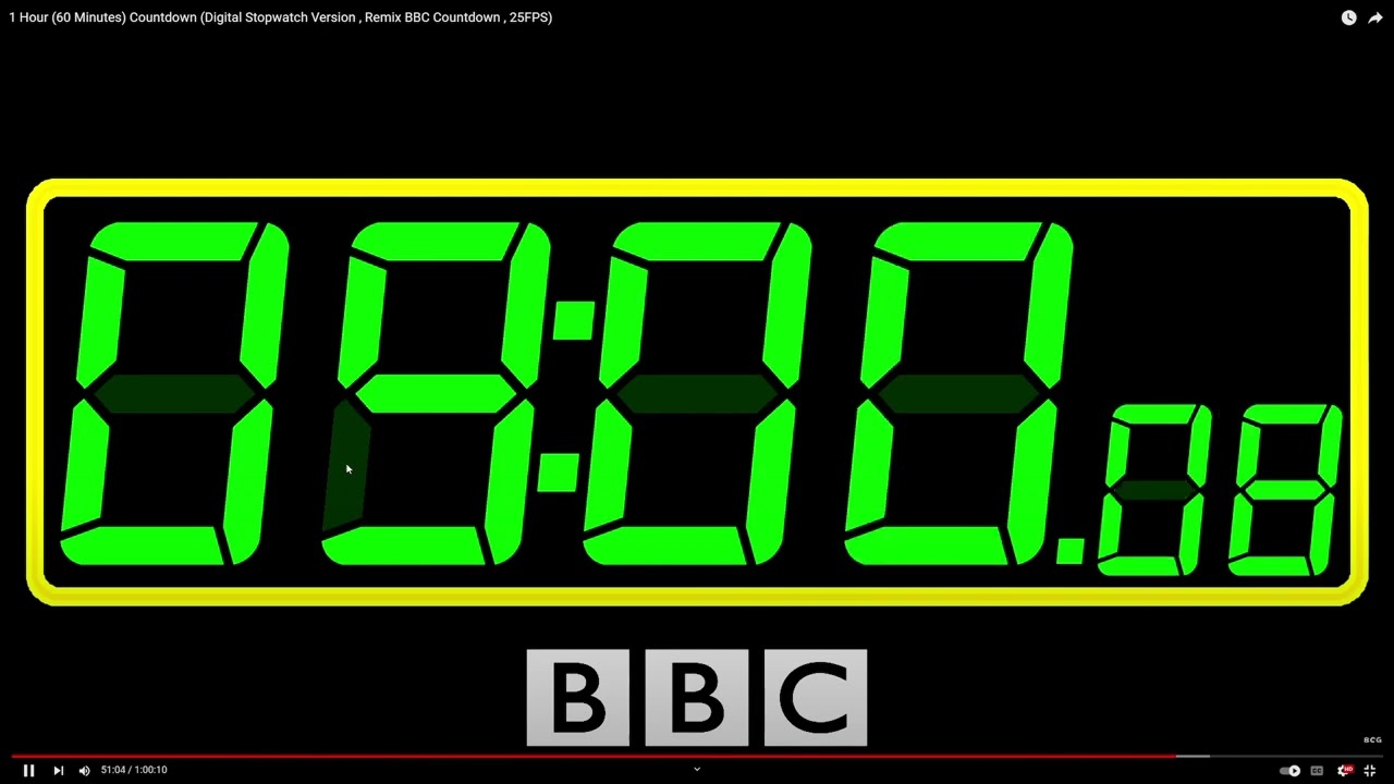 S4 Part 859 | 15 Minute countdown [credits in description] (most popular video now, 700+ views)