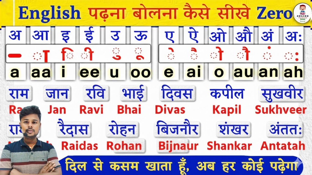 English पढ़ना-लिखना ऐसे सीखें😱 | English Padhna Bolna Aasan Tarika से सीखों | English Padhna Sikhao