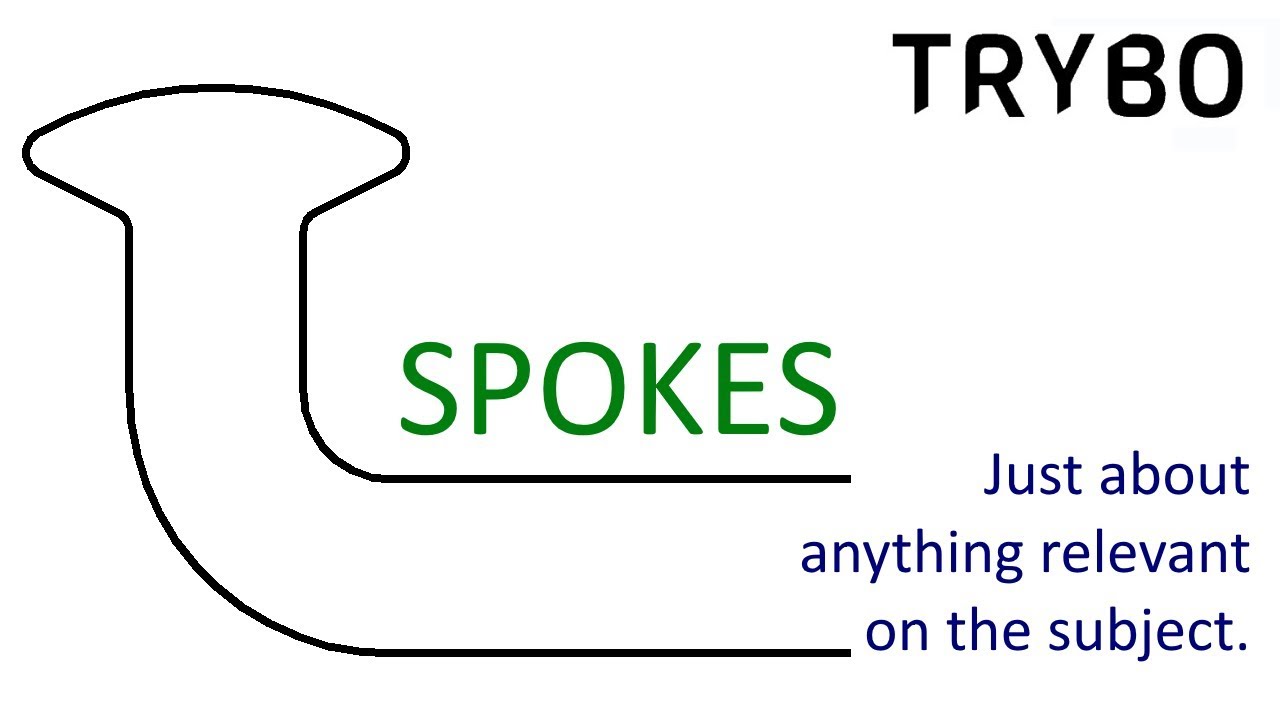 Bicycle spokes: Everything you need to know.