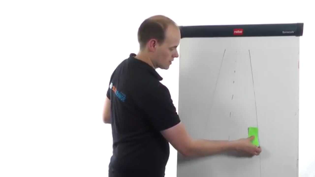 Voorkom een boete voor verkeerd parkeren. Deze borden helpen je opweg.