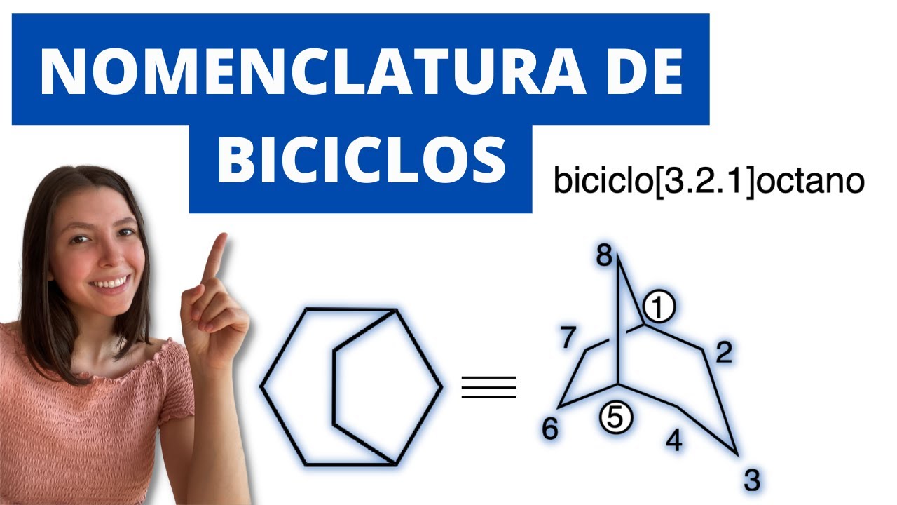 Biciclos nomenclatura FACIL Y RAPIDO QUIMICA ORGANICA | Aprende a nombrar compuestos biciclicos