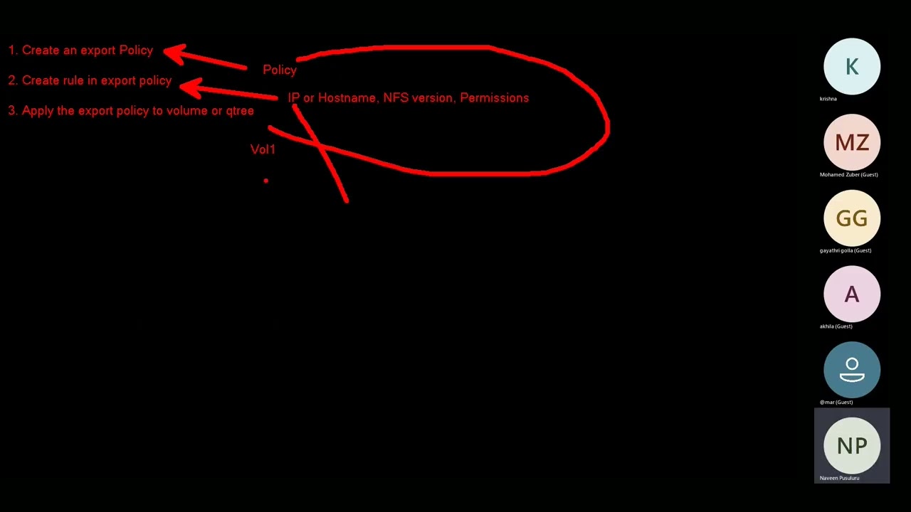 Day-21-NetApp NFS, Policy
