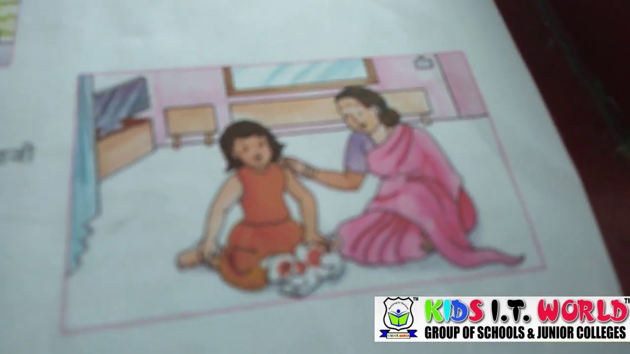 Chapter : 3  Aapan saare Khedu (Subject : Marathi)