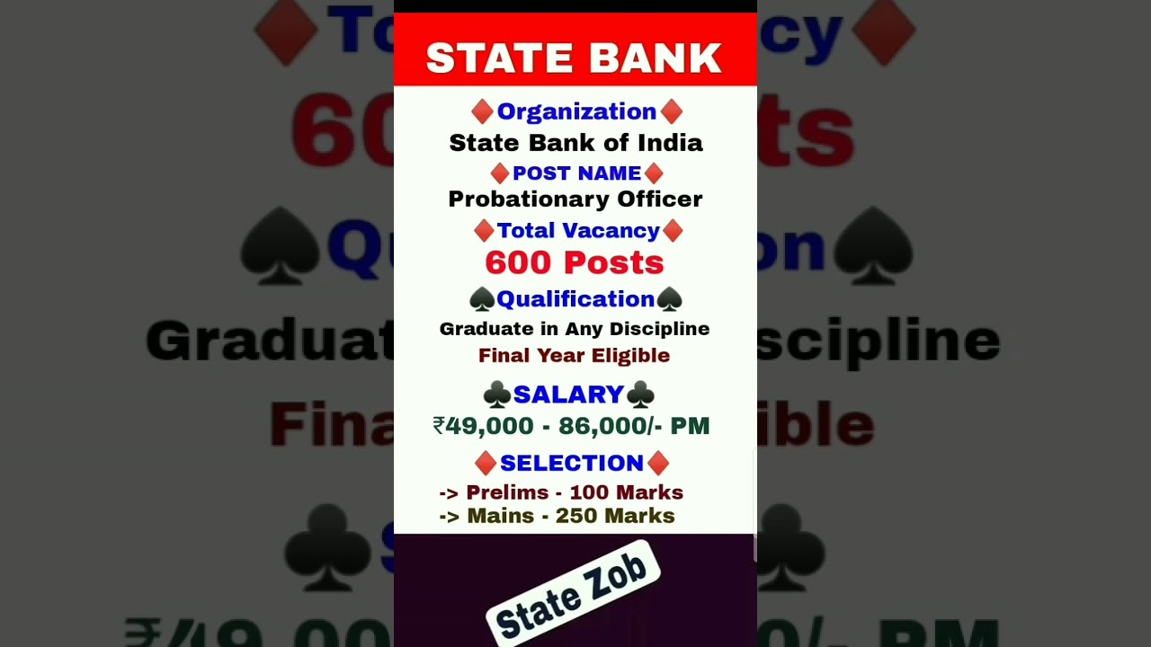 SBI PO Notification 2025 