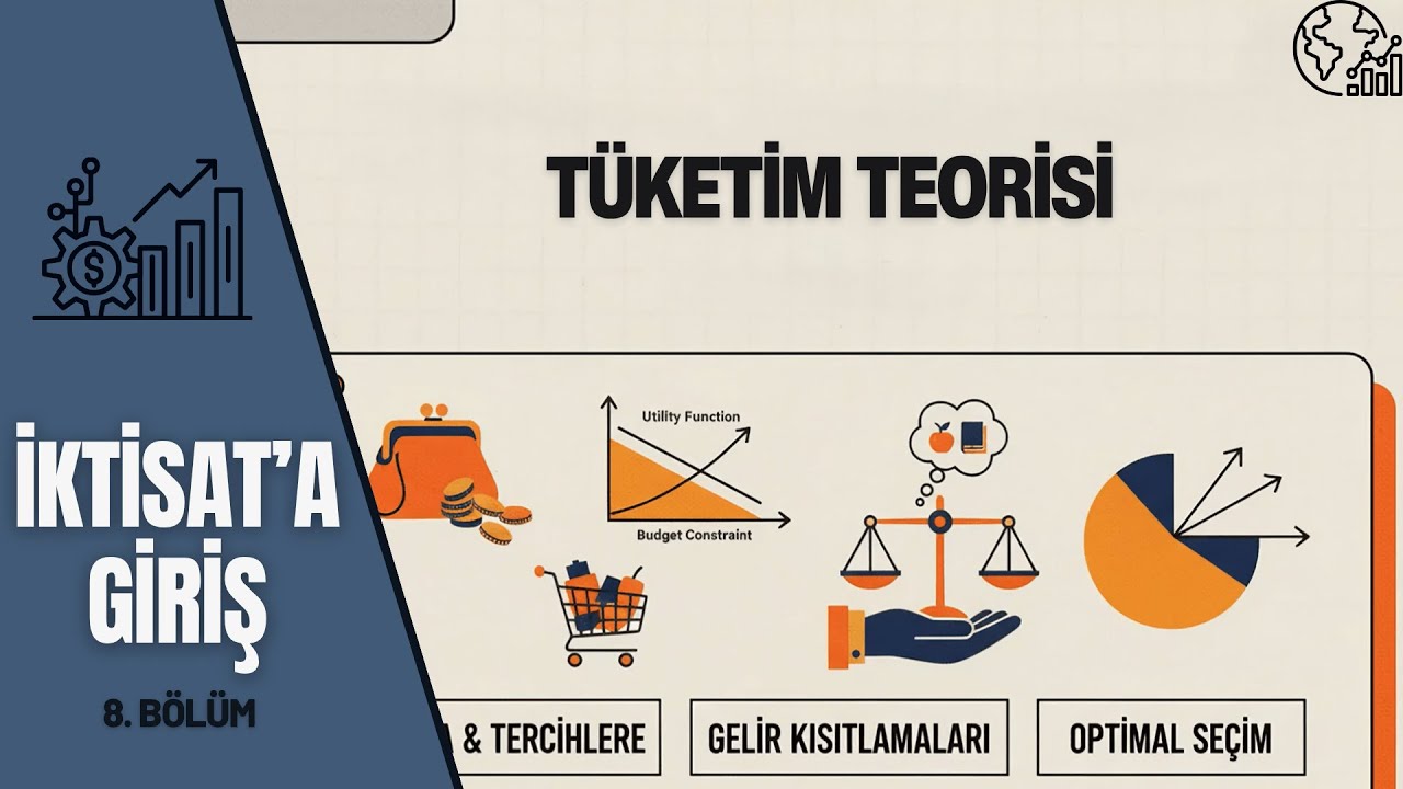 Tüketim Teorisi ve Fayda Analizi | İktisada Giriş