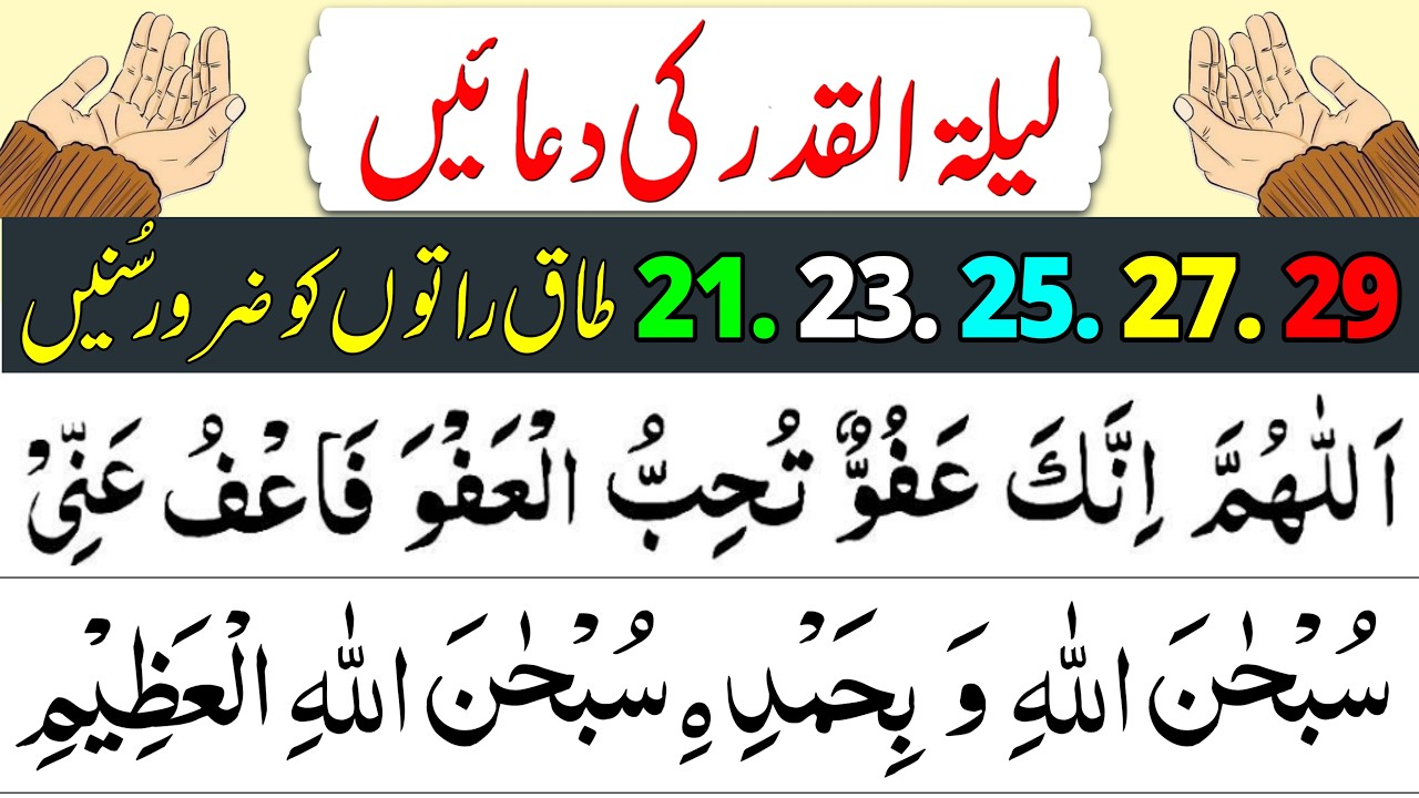 Lailatul Qadr Ki Dua | Shab e Qadr Ki Khaas Dua | 27 Ramzan Ki Raat Ki Dua | Laylatul Qadr Dua 2026