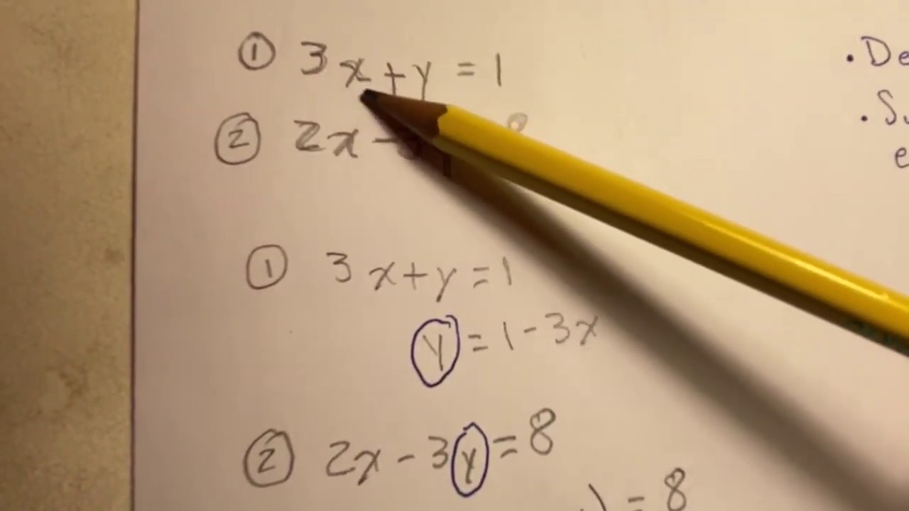 Sistema de ecuaciones lineales - método por sustitución.