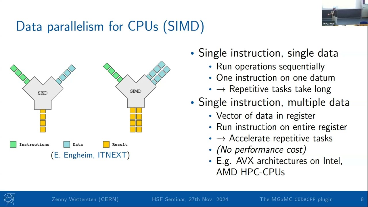 HSF Seminar - Event Generation on GPUs