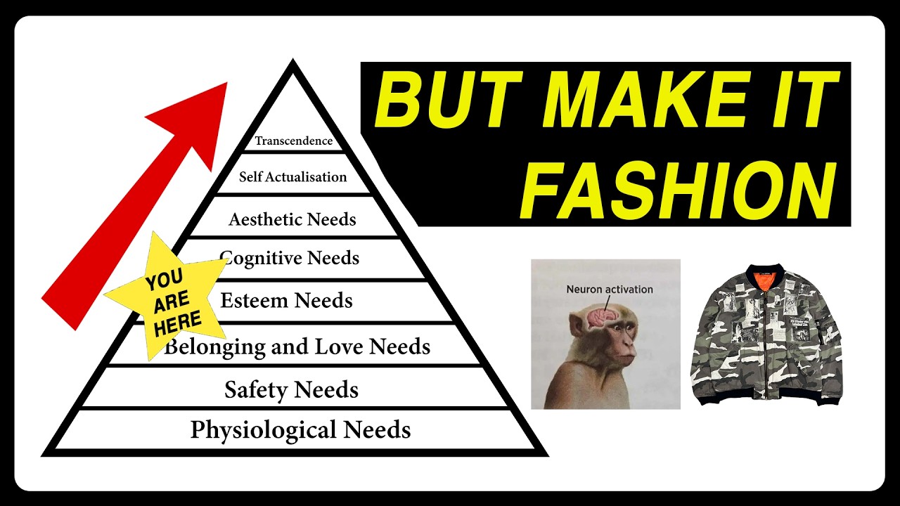 Fashion Hierarchy of Needs Explained