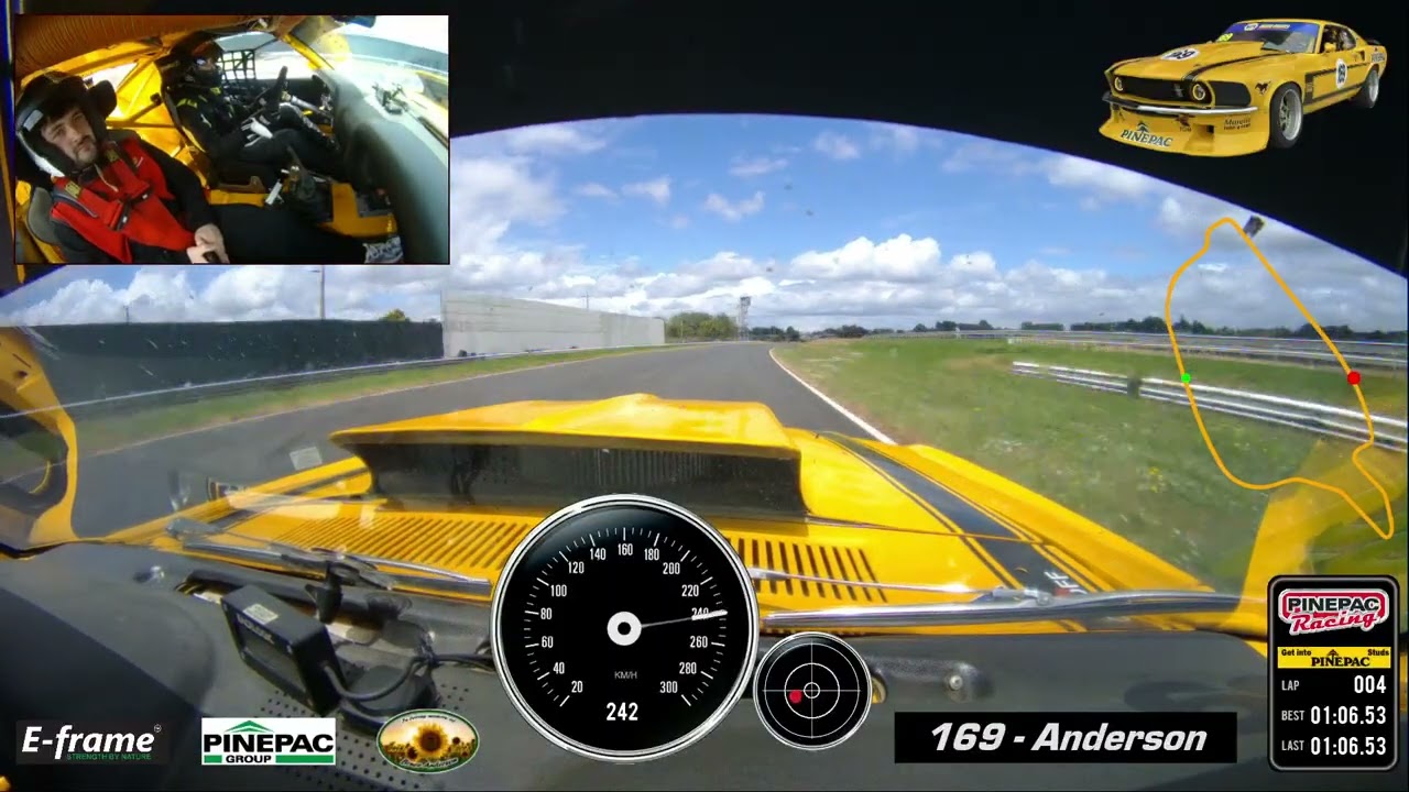 Pinepac Mustang - Last Pukekohe Laps