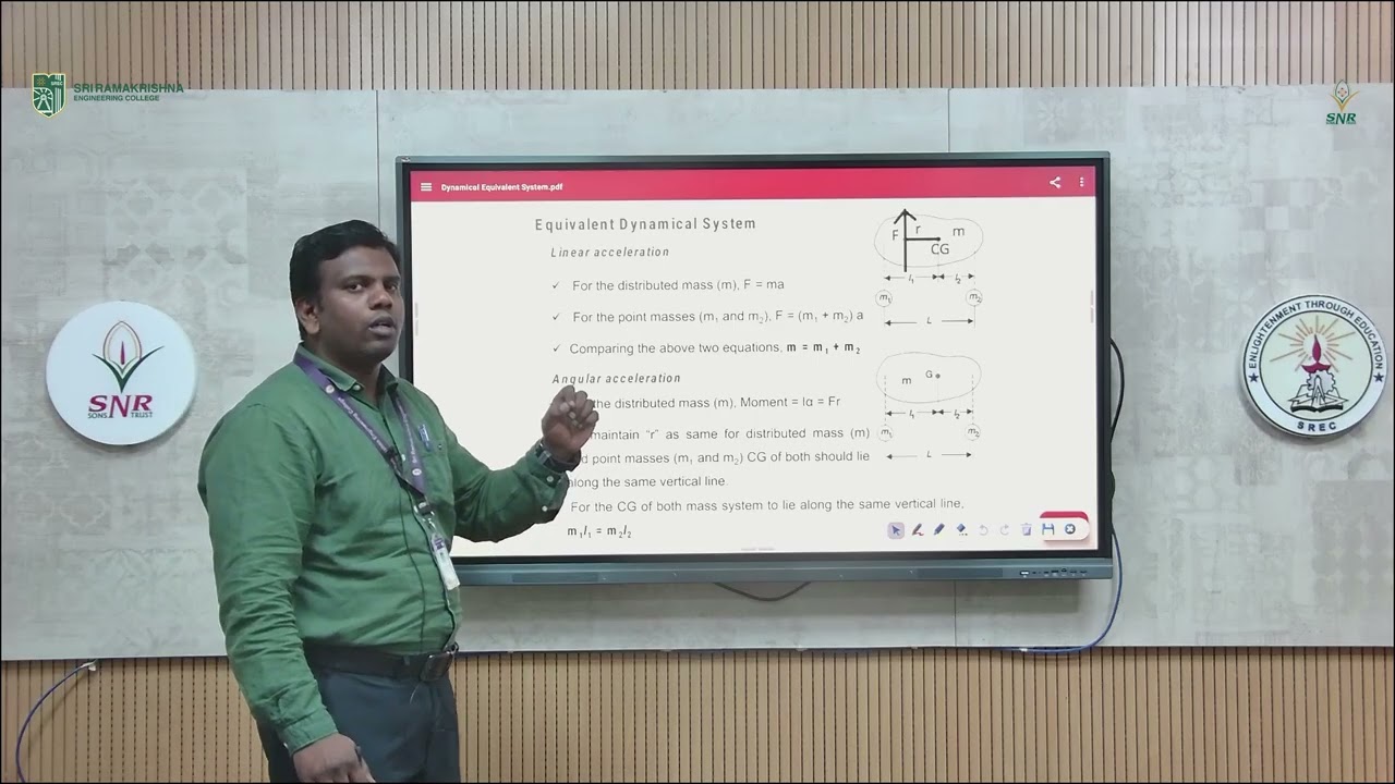 Dr.B.Brailson Mansingh Dynamically Equivalent System
