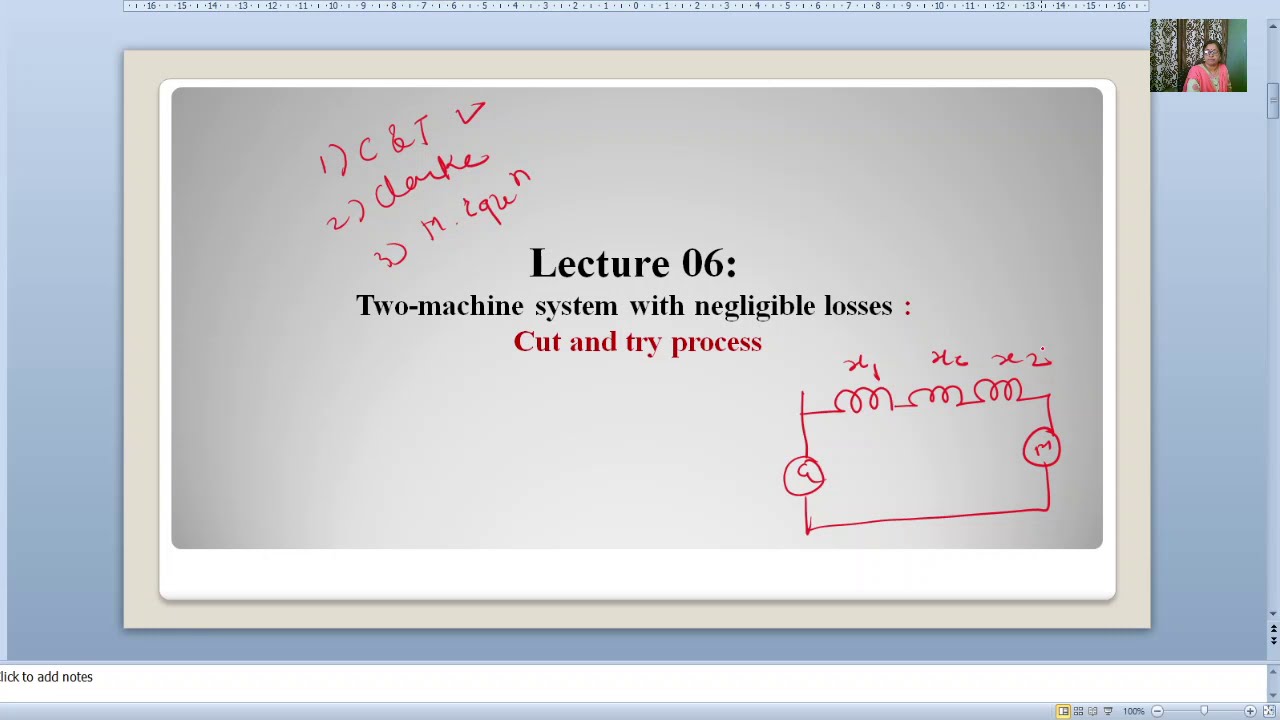 Lecture 06 PSS :Two-machine system with negligible losses : Cut and try process