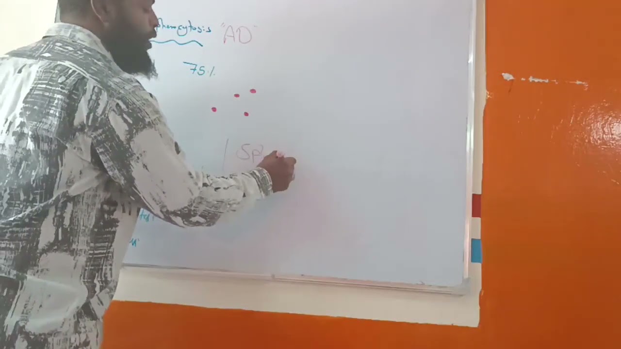 Hereditary Spherocytosis Dr.Ahmed Adlan