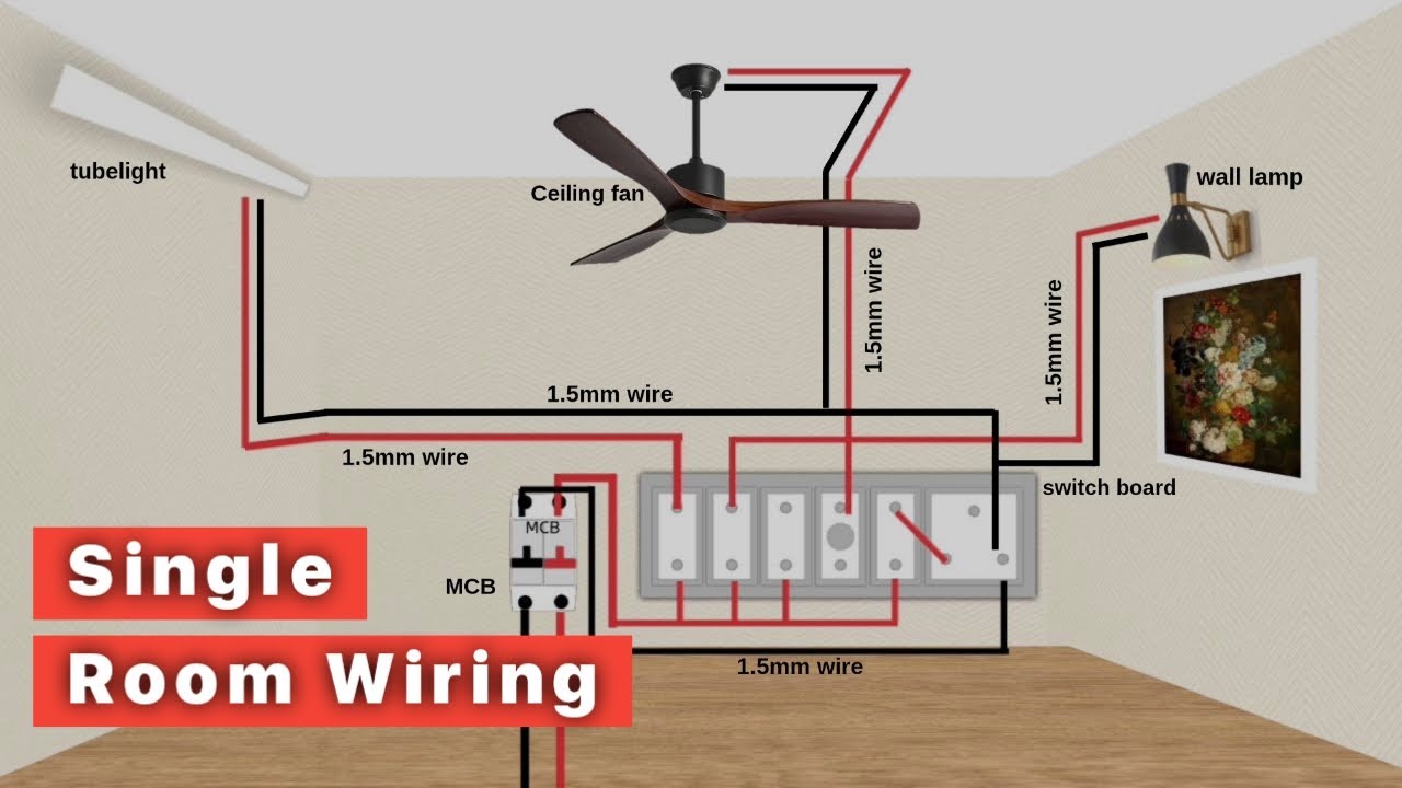 Single Room Full Wiring