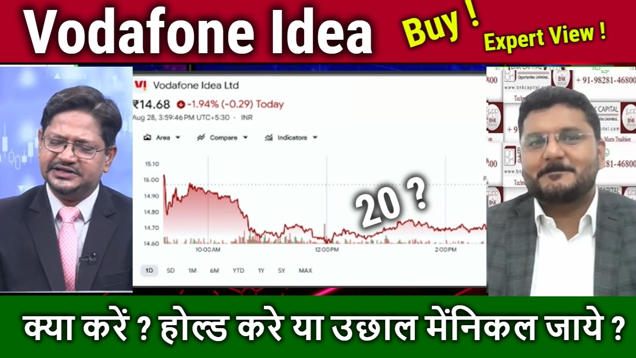 Vodafone Idea share latest news,buy or Sell ?Future Analysis,Vi share news,idea target 2030