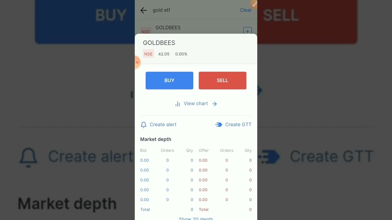 how to buy Gold ETF in Zerodha | Gold Bees Trading | Gold Investment