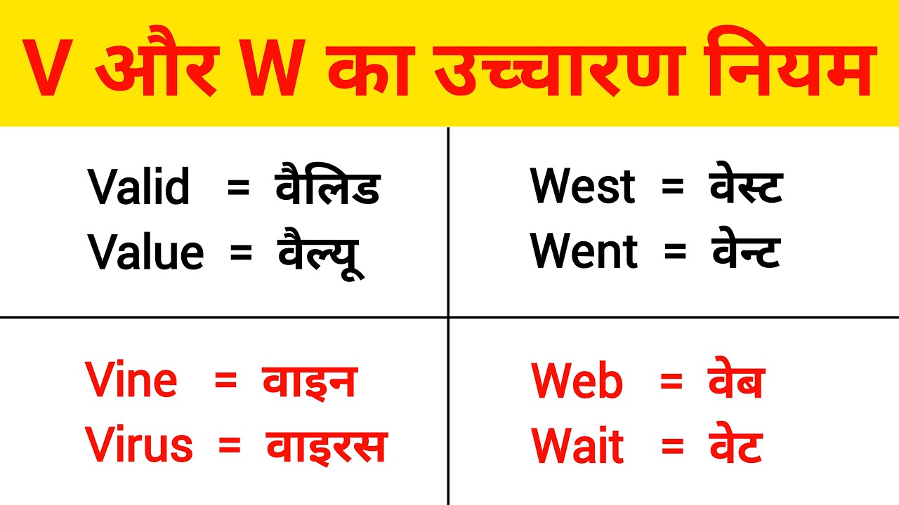 V और W का उच्चारण | V and W Pronunciation Rules | V aur W ka uchcharan | Learn English | YL