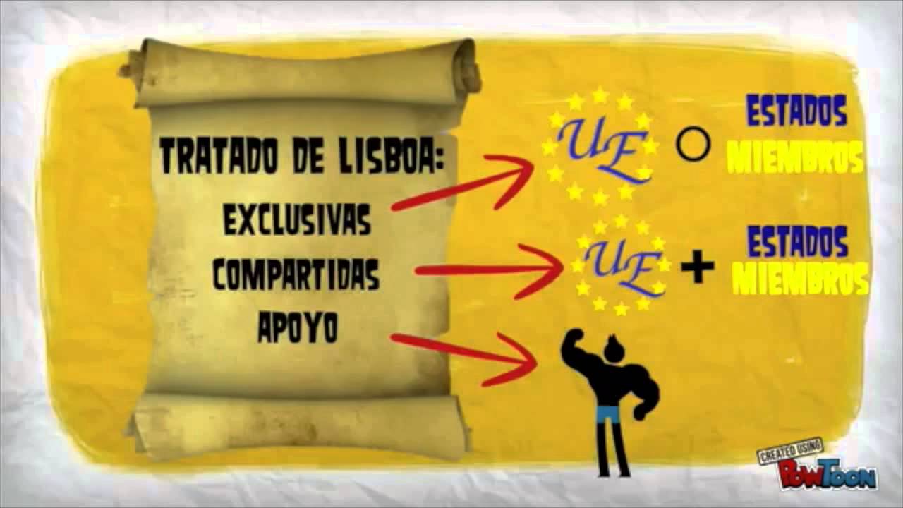Principios Generales del Derecho de la UE