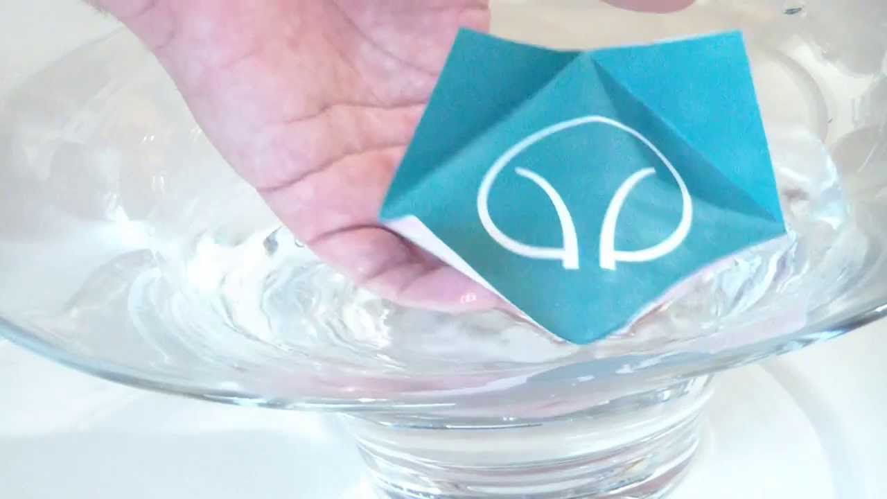 La capillarità dell'acqua