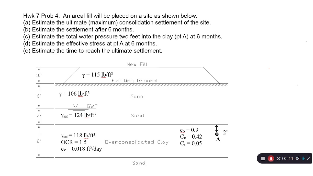 CEE3740 Geotech Hwk 7 Prob 4