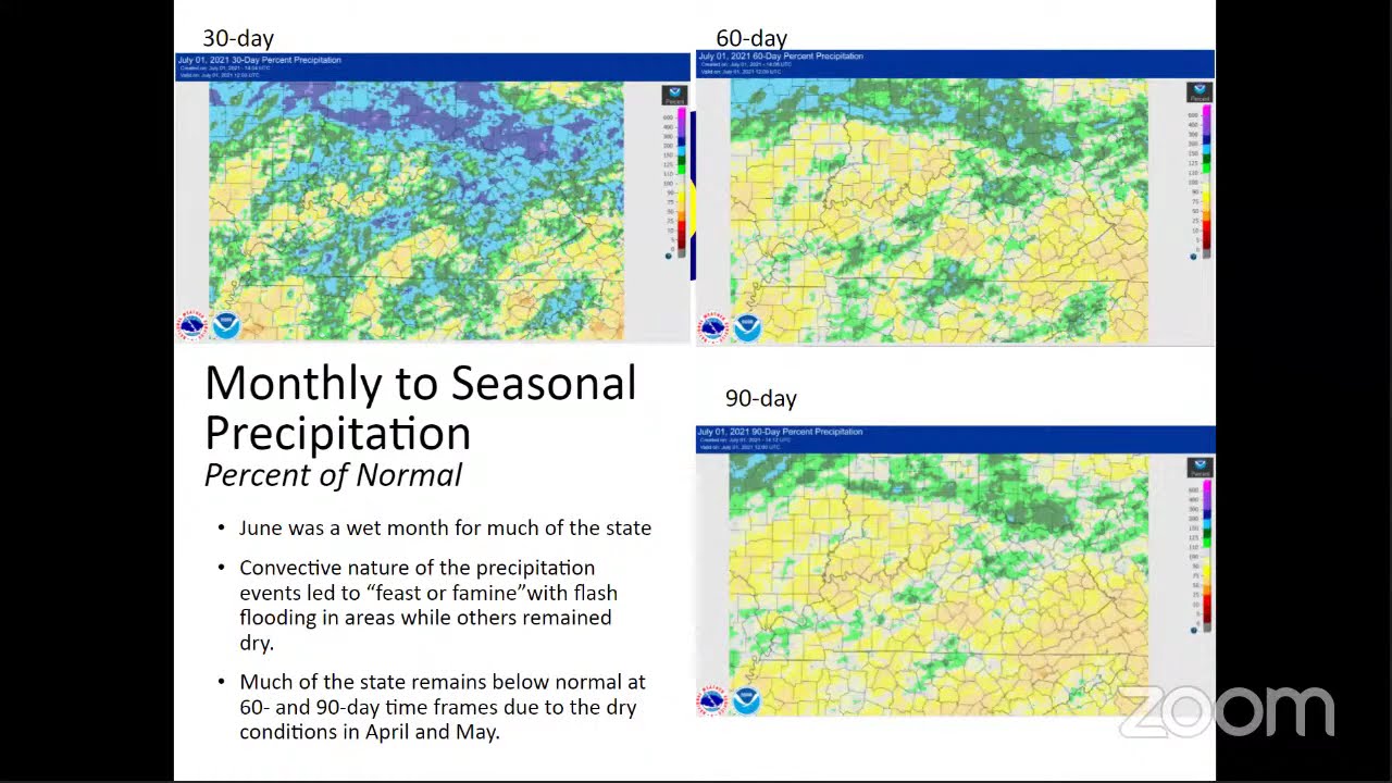 July 2021 - KY Monthly Climate Perspective on Drought and Hydrologic Conditions Webinar