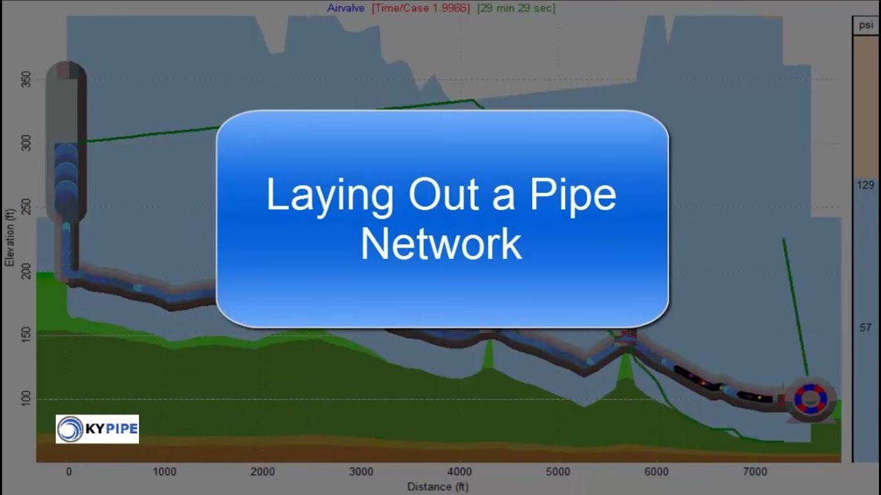 Training Series 1   Laying Out a Pipe Network