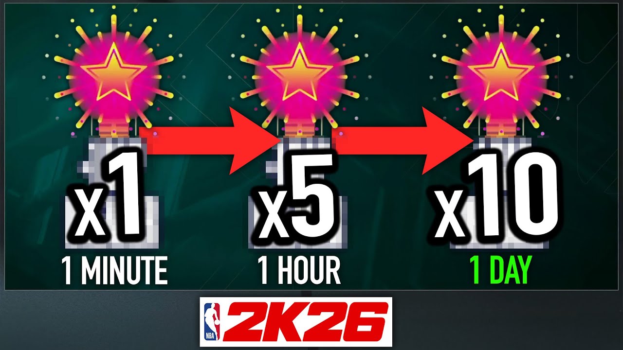 Get ALL Cap Breakers NEEDED In 1 DAY NBA 2K26 *FASTEST*