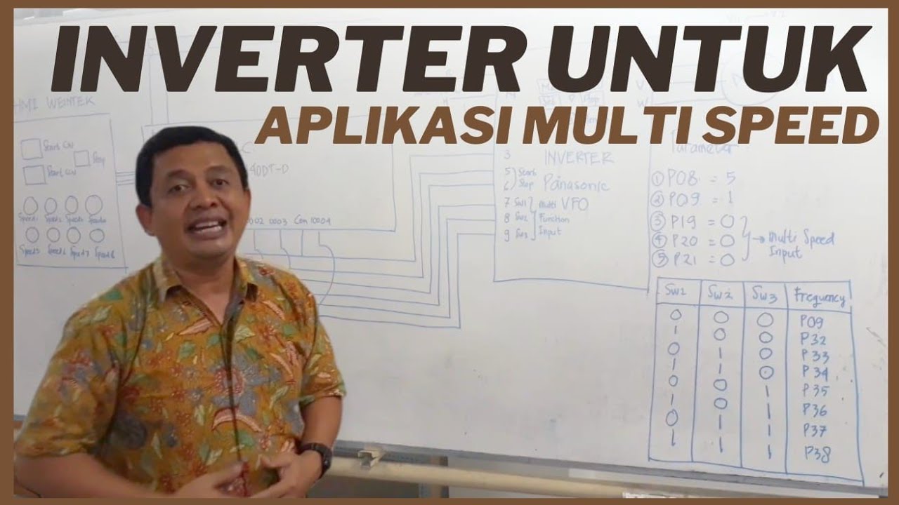 Kontrol Kecepatan Motor AC 3 Fasa dengan Inverter, PLC, & HMI – Panduan Praktis!