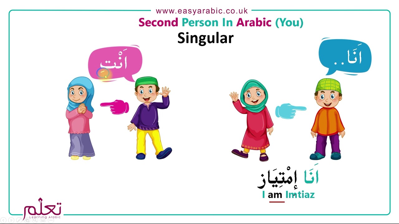 Beginners Arabic - Lesson 15 - Personal Pronouns