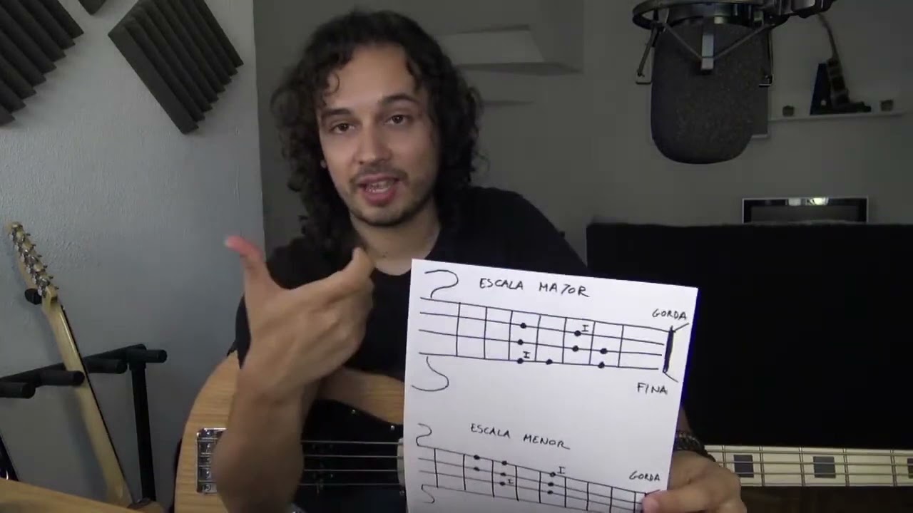 Curso de BAJO #23 - La Escala de La Menor. Como tocar Escala Menor en el bajo.