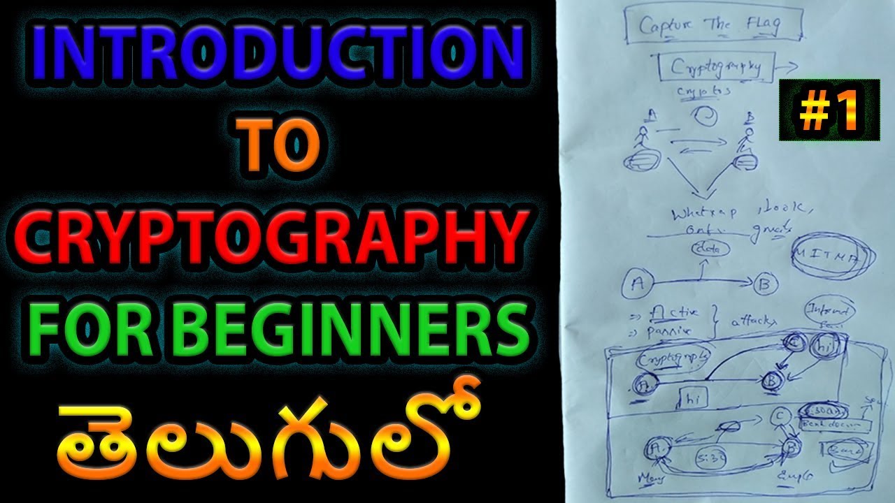 Introduction to Cryptography in Telugu #1