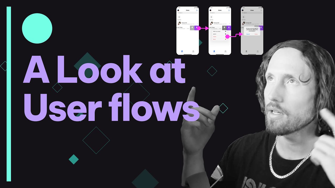 User flow audits: Chat groups