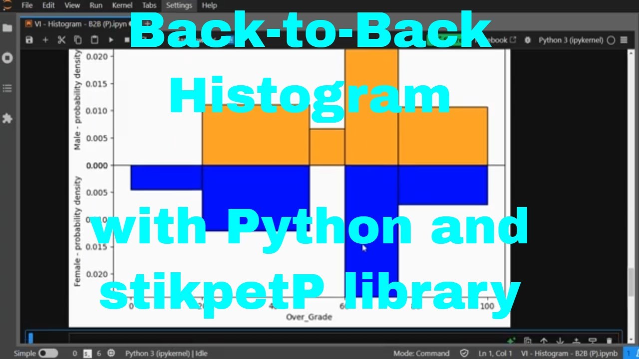 Python - Back-to-Back Histogram with stikpetP