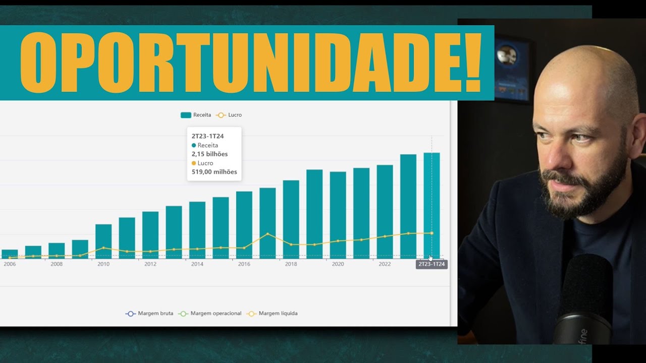Uma das melhores AÇÕES da bolsa, mas que o preço só cai. OPORTUNIDADE!