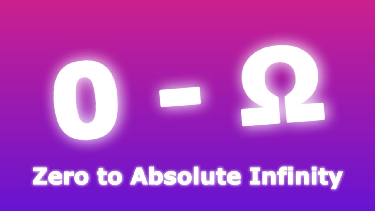 0 to absolute Infinity [reuploaded]