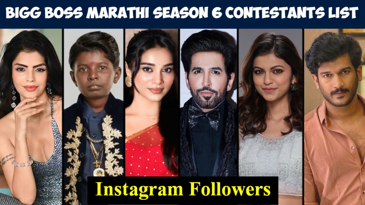 Bigg Boss Marathi Season 6 Contestants List on Colors Marathi