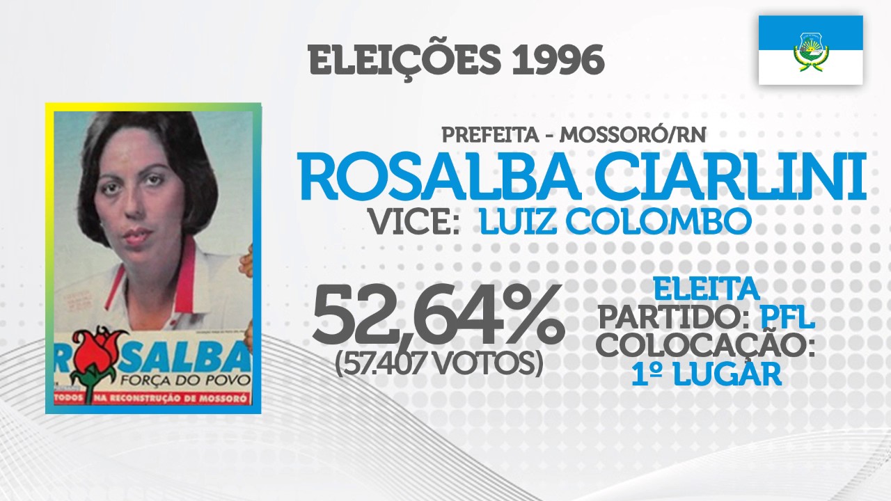 Rosalba Ciarlini - Jingle (Eleições 1996 / Mossoró - RN)