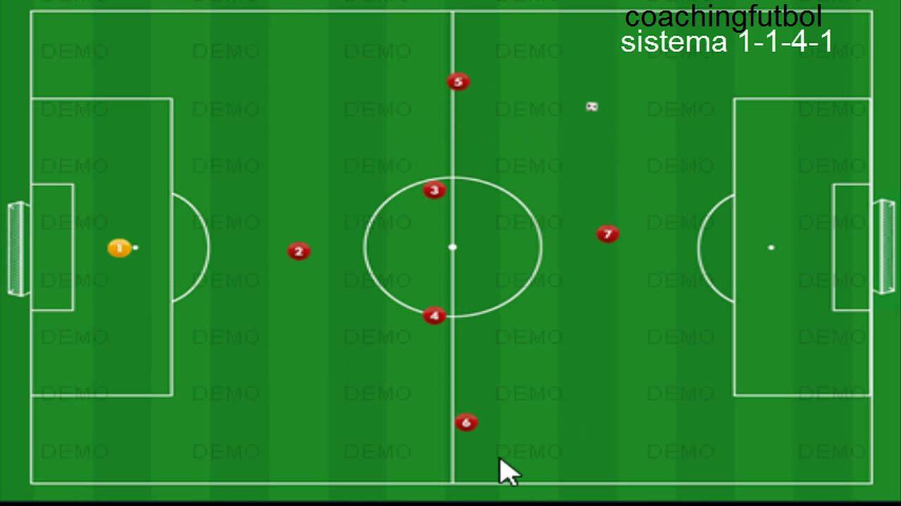 SISTEMA 1-4-1 de fútbol 7 (sistema muy ofensivo)