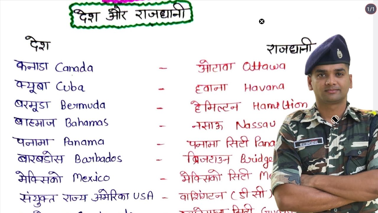 Desh or rajdhani 10 mint mai complete #gk#rwa#statickgk#upsi #army#agniveer 