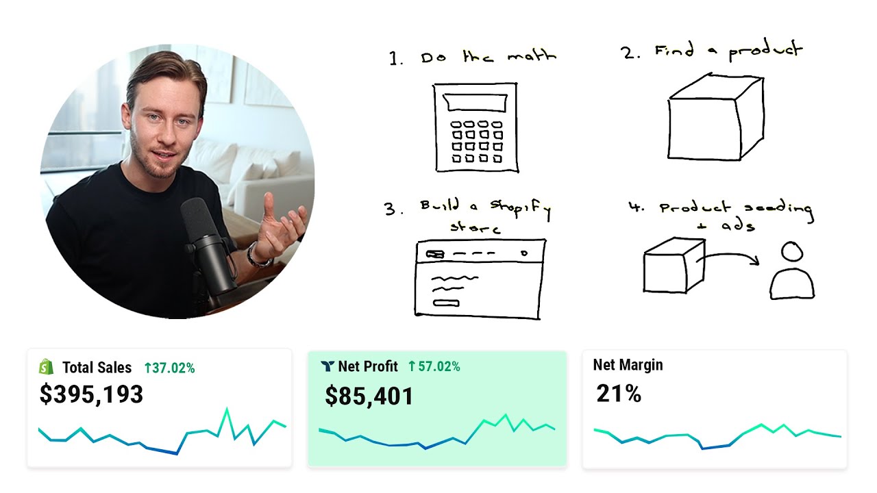 8-fig ecom guy explains how to make $10K p/m asap in 32 mins