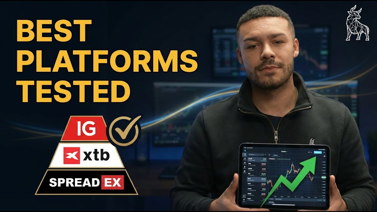 Best Options Brokers in the UK 2026 - Live Testing Results